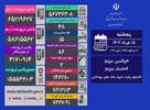 آخرین وضعیت کرونا در کشور/۱۵ بیمار جدید بستری شدند